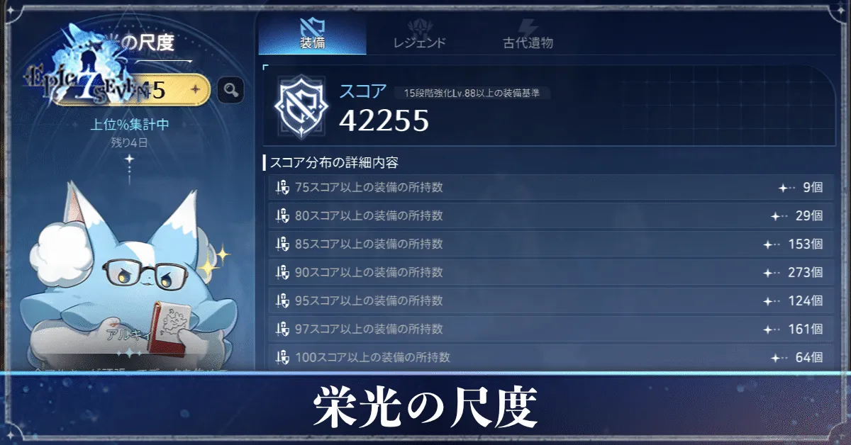 栄光の尺度