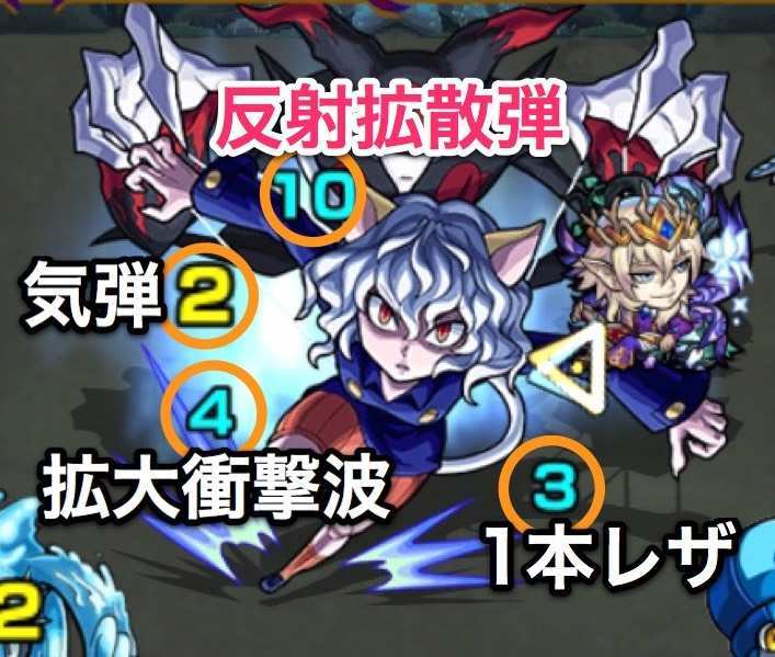 ネフェルピトーのボス攻撃パターン