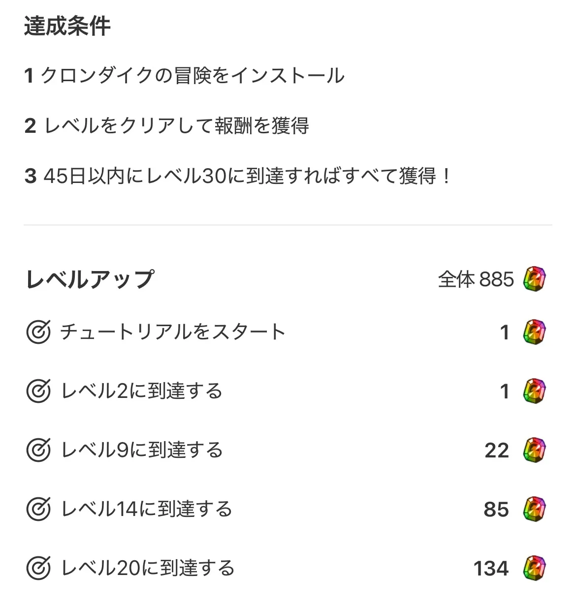 レベルアップ-4