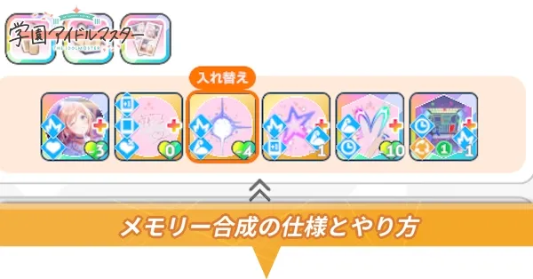 メモリー合成
