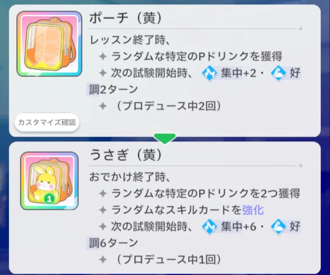 Pアイテム