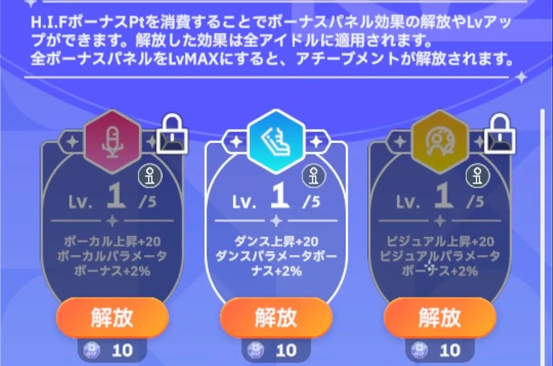 HIFボーナス