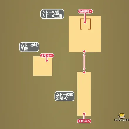 ムドーの城・2階-C､3階､ムドーの玉座画像