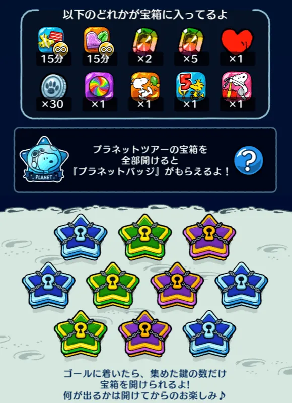 宝箱を開ける
