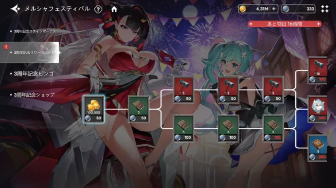 3周年リワードボード開催