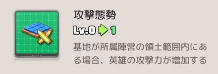 攻撃態勢