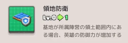 領地防衛