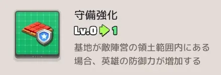 守備強化
