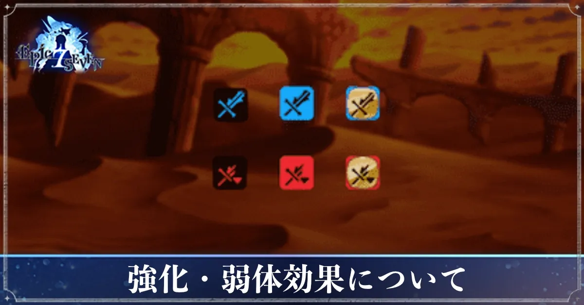 強化・弱体効果について
