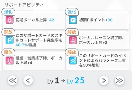 サポカ強化