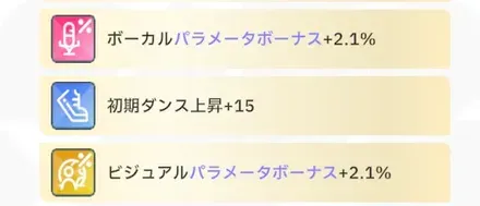 メモリーのパラメータボーナス