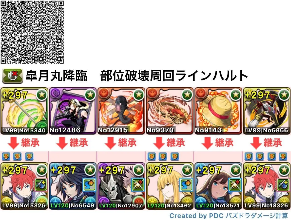 部位破壊周回ラインハルト