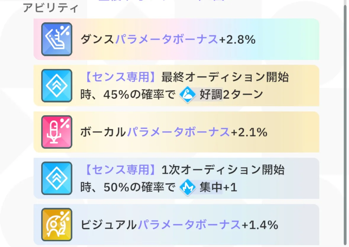 メモリーのパラメータボーナス