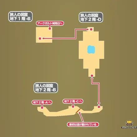 旅人の洞窟・地下1階-B､地下2階-B､地下2階-Dのマップ
