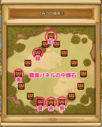 職業パネルの中輝石の場所