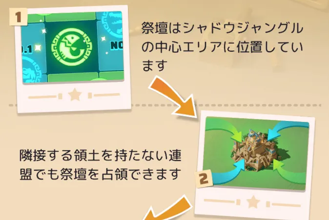 中心エリア(大河氏族)に本部を移設する