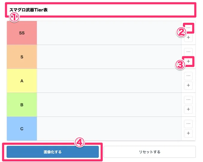 装備Tier表の使い方1