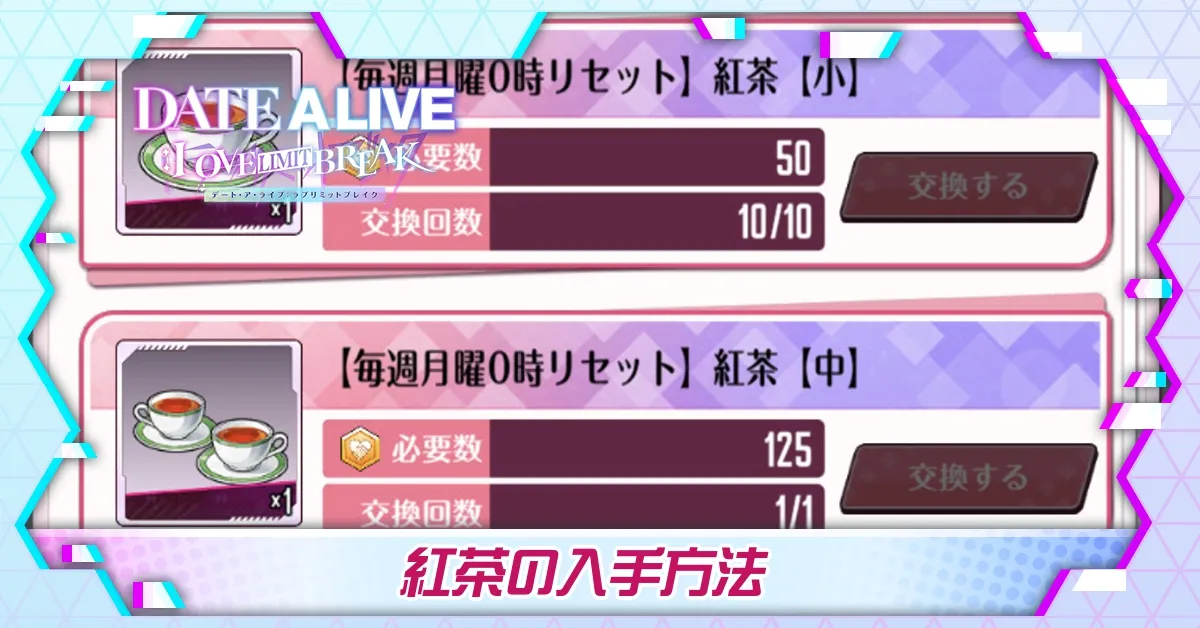 紅茶の入手方法と使い方