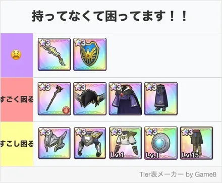 困る