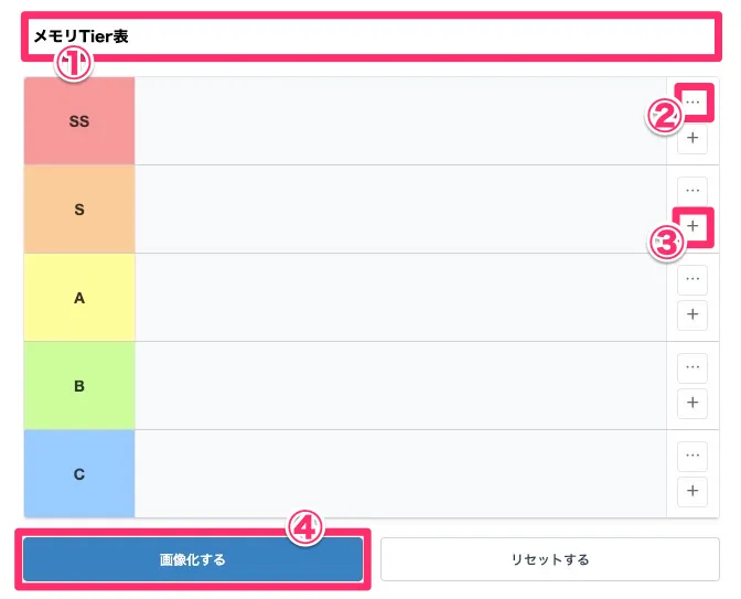 メモリティア表の使い方