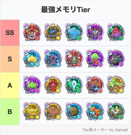最強メモリ