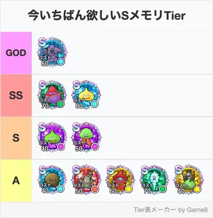 欲しいメモリ