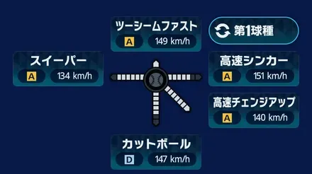 球種1