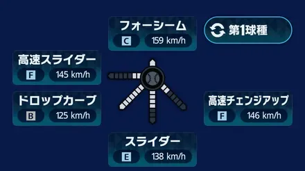 球種1