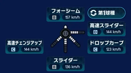 球種1