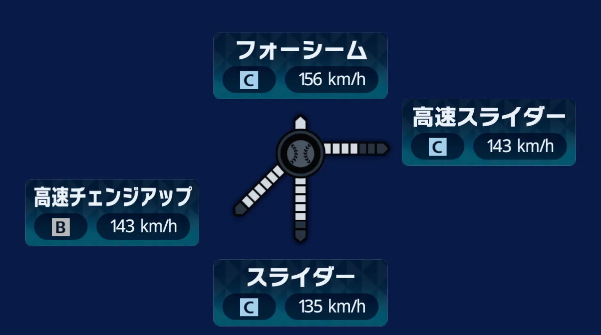 球種1