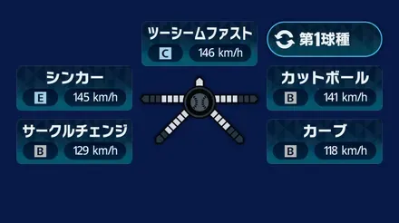 球種1