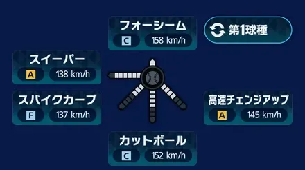 球種1