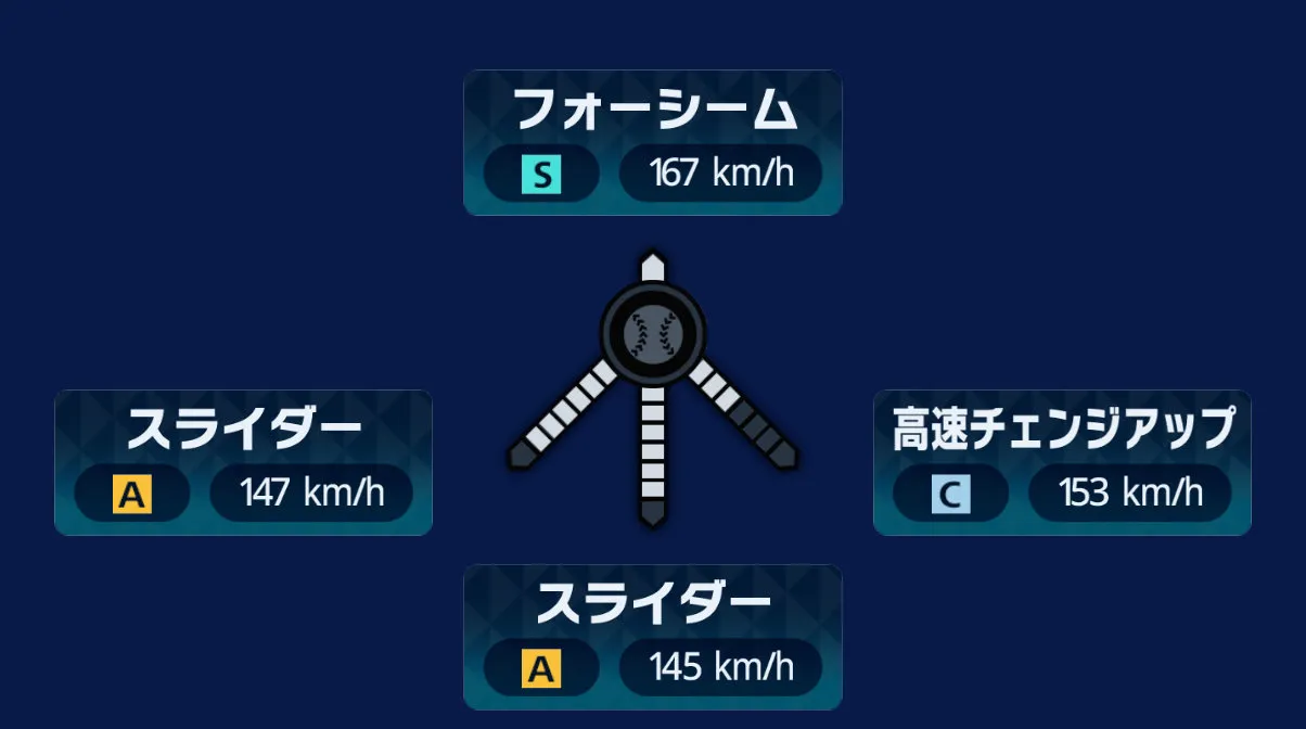 球種1