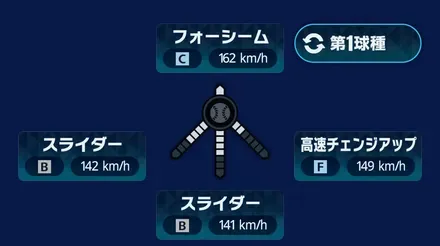球種1
