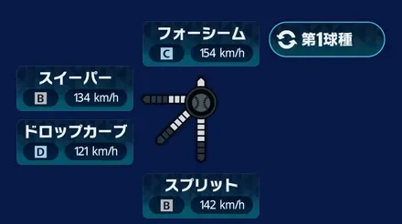 球種1
