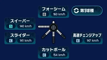球種1