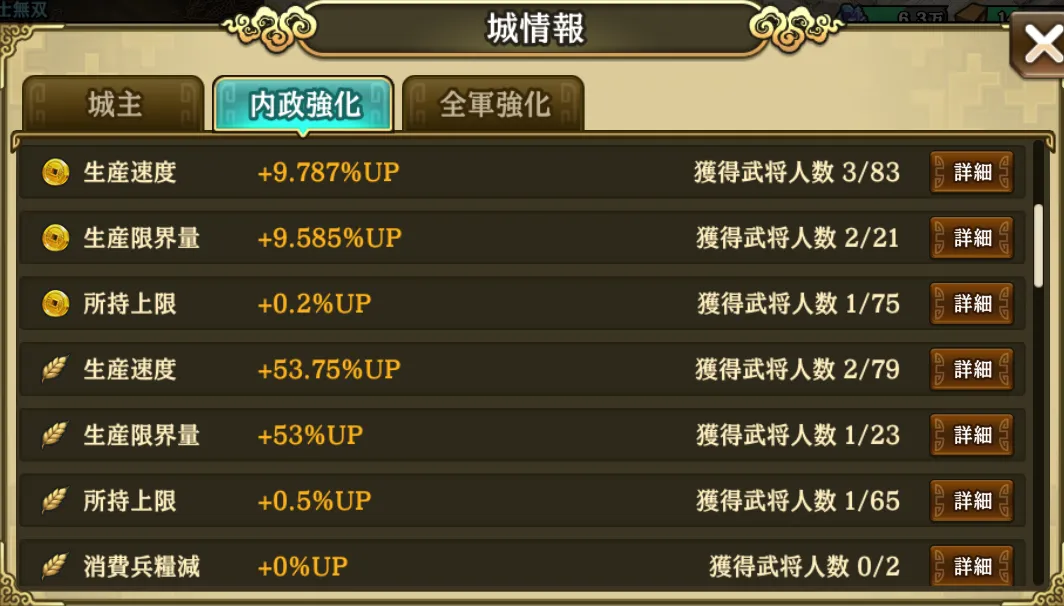 城情報初心者