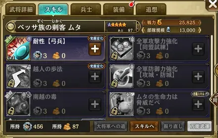武将の強化画面