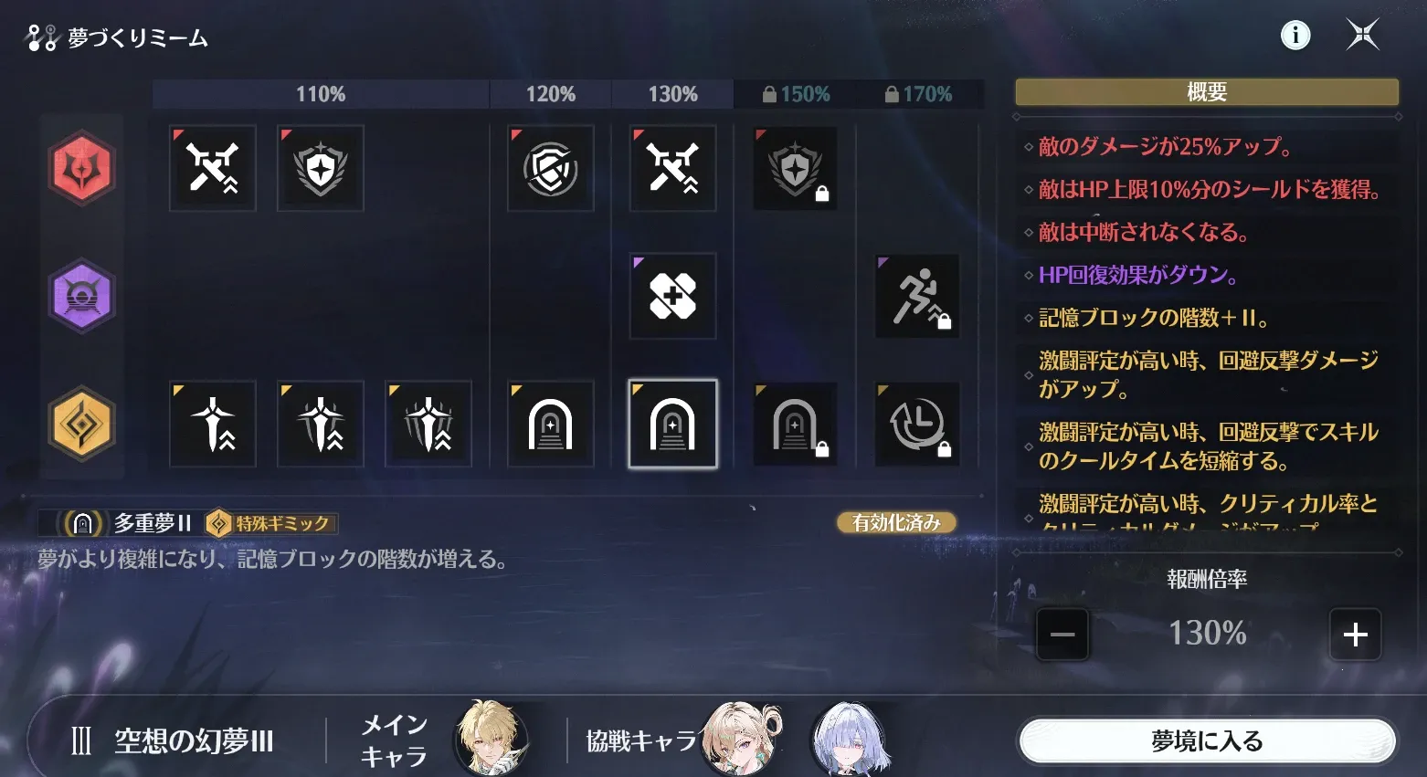 ミーム