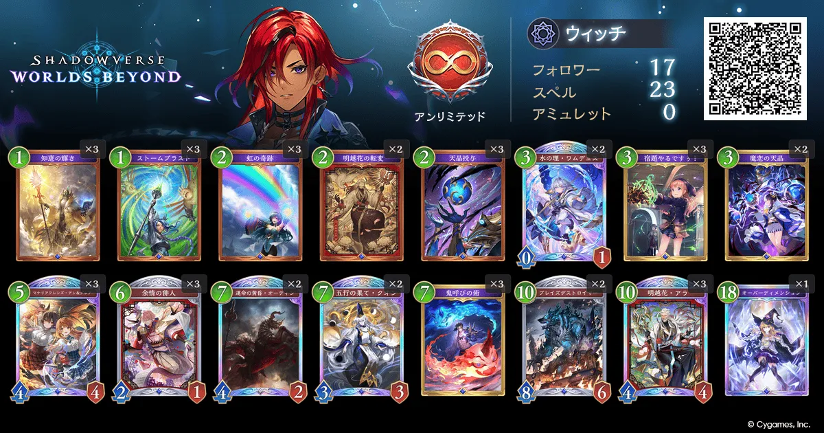 スペルウィッチ