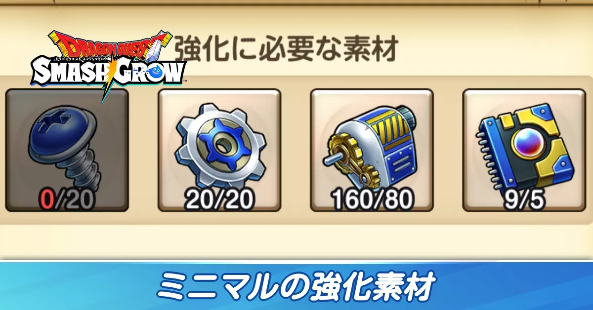 ミニマル強化素材