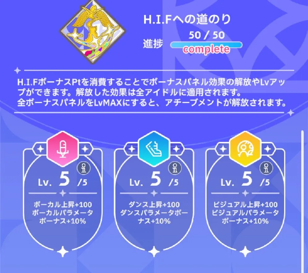 HIFボーナス
