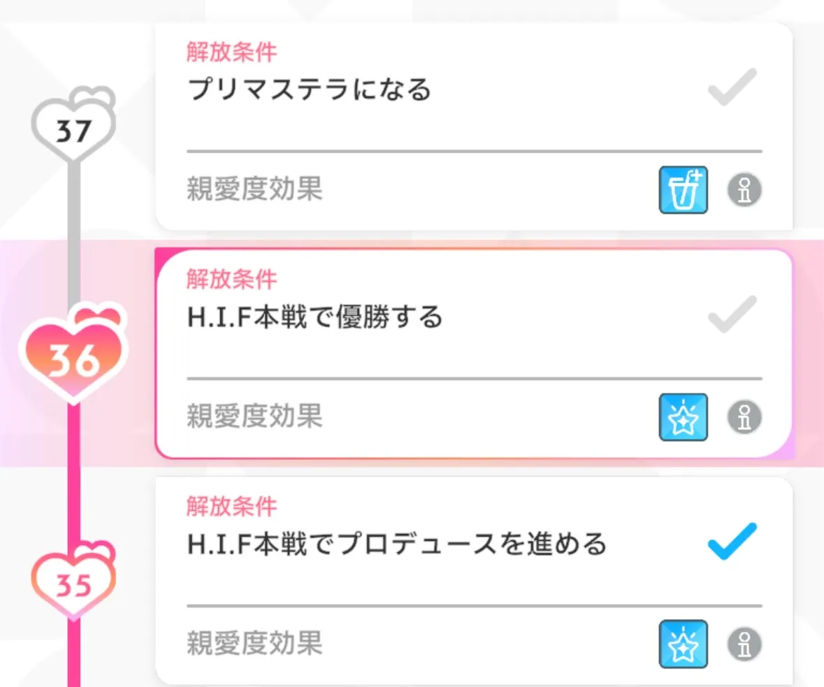 親愛度35