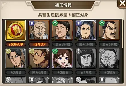 補正情報