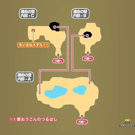 運命の壁・内部-A､内部-B､内部-C画像