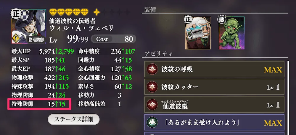 ツェペリ
