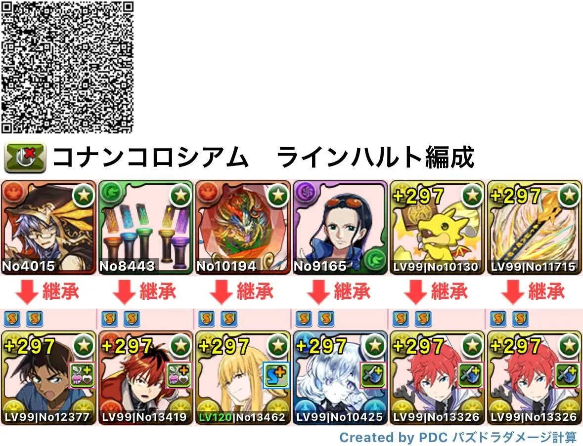 ラインハルトパーティ