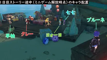 1日目ストーリー途中のキャラ配置修正版