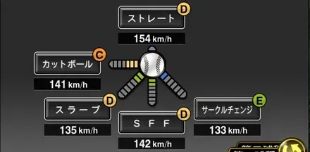 大道温貴画像