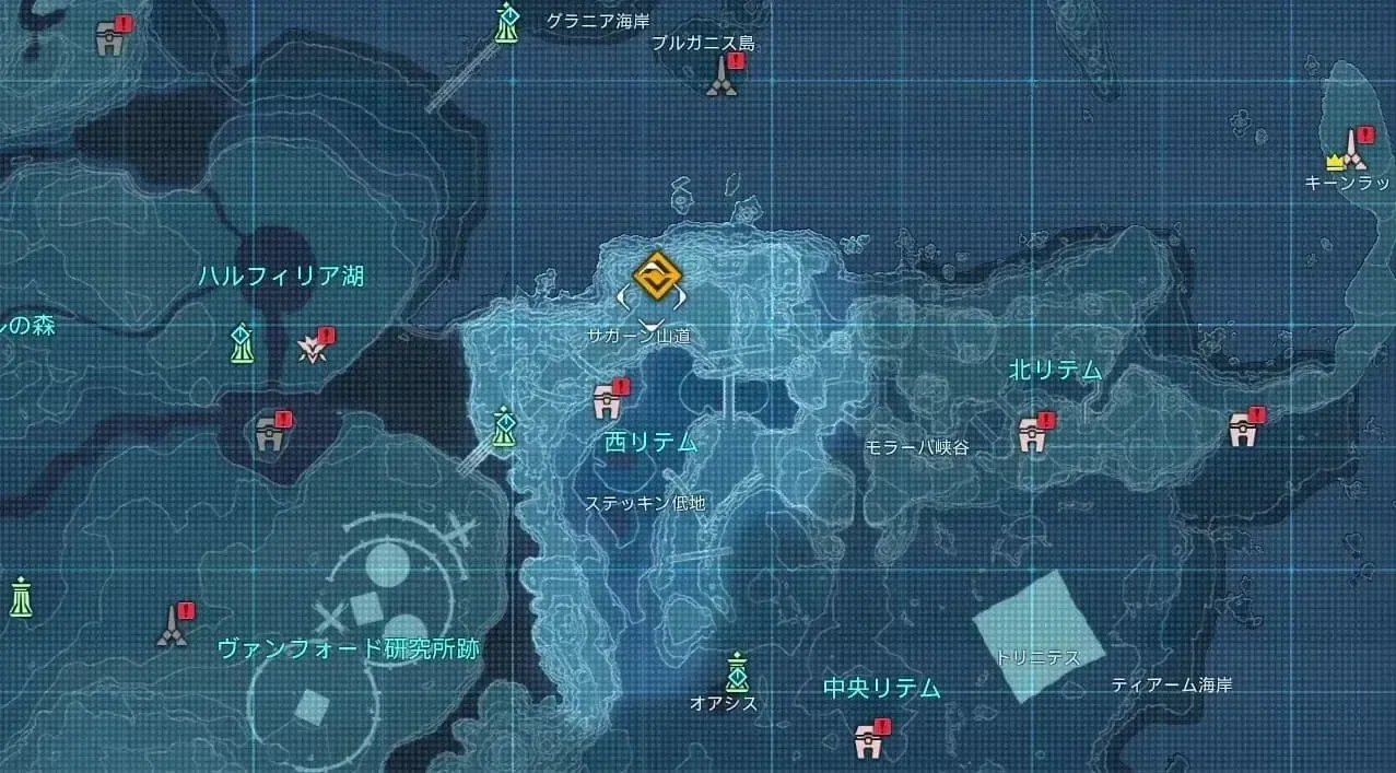 手順